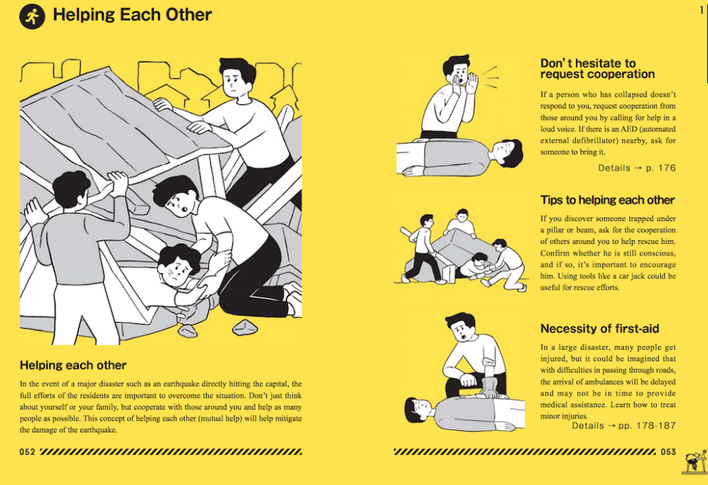 инструкция по выживанию руководство по выживанию токио землетрясение теракт отвратительные мужики